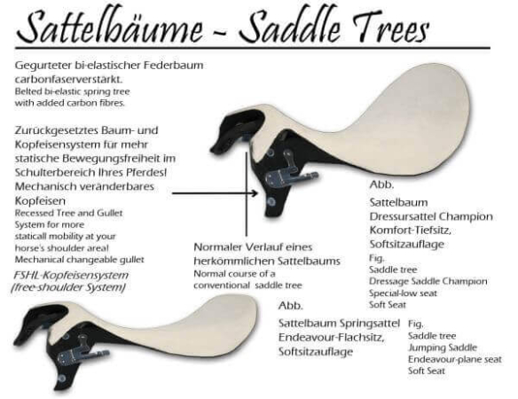 Preview: Horse Star Sattel Champion Carbon Mono