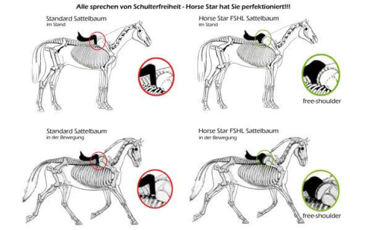 Preview: Horse Star Professional Jump Springsattel AMADEUS